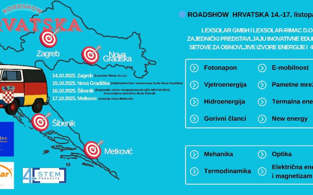 ROADSHOW HRVATSKA 2025