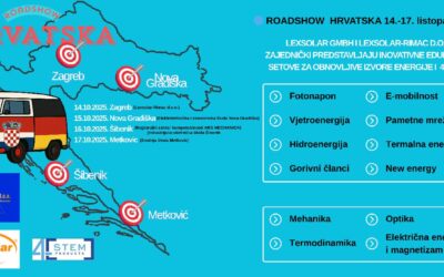 ROADSHOW HRVATSKA 2025